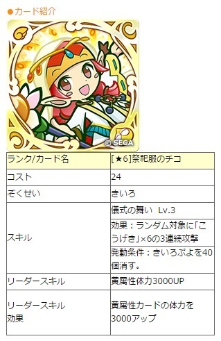 12 ぷよクエ攻略日記まとめ